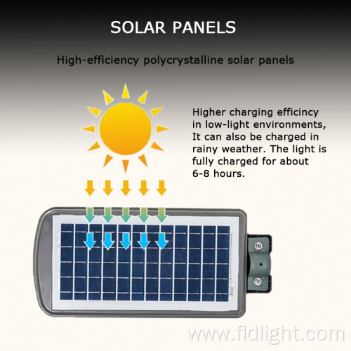 engineering plastics professional solar led